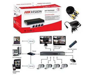 DS-J142I/7104HQHI-F1/N Комплект TurboHD видеонаблюдения Hikvision фото