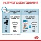 Сухий корм для собак Royal Canin Medium Puppy 4 кг (30030400)