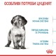 Сухий корм для собак Royal Canin Medium Puppy 15 кг (30031501)