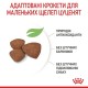 Сухий корм для собак Royal Canin Medium Puppy 15 кг (30031501)