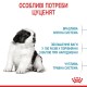 Сухий корм для собак Royal Canin Giant Puppy 1 кг (3030010)