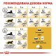 Сухий корм для кішок Royal Canin Siamese Adult 400 г (2551004)