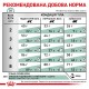 Сухий корм для котів при цукровому діабеті Royal Canin Diabetic 1.5 кг (39060151)