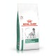 Сухий корм для собак для контролю ваги Royal Canin Satiety Weight Management 1.5 кг (39481501)