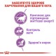 Сухий корм для стерилізованих кішок Royal Canin Sterilised 7+ 1.5 кг (2560015)