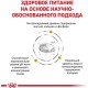 Сухий корм для котів при захворюваннях нижніх сечовивідних шляхів Royal Canin Urinary S/O Moderate Calorie 400 г (3954004)