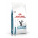 Сухий корм для котів Royal Canin Sensitivity Control 400 г (39090041)