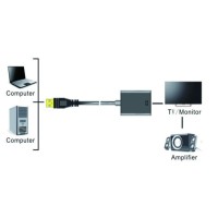 Перехідник USB 3.0 Type A --> HDMI AF кабель 20см