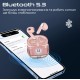 Bluetooth-гарнітура Promate TransPods Pink