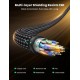 Кабель DisplayPort  M to M V1.4 8K 2м Plastic Case Braided Cable DP114 чорний UGREEN