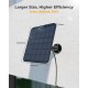 Сонячна панель Reolink Solar Panel 2 Black