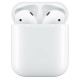 Навушники TWS Apple AirPods 2nd generation with Charging Case (MV7N2)(НОВІ, БЕЗ КОРОБКИ)