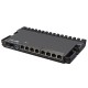 Маршрутизатор Mikrotik RB5009UG+S+IN, 7х10/100/1000 Ethernet, 1х2.5G Ethernet, 1х10G SFP+, 1хUSB 3.0 type A ports, CPU 88F7040 1.4 GHz, CPU core count 4, 1 GB RAM, 1 GB NAND, RouterOS (v7 only) L5