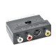 Адаптер Cablexpert SCART - S-Video, 3xRCA (M/F), чорний (CCV-4415) пакет