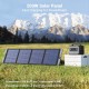 Сонячна панель Ugreen Solar Panel SC200 200W IP67 MPPT XT60+MC4