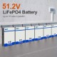 Акумулятор Easun Power LiFePO4 51.2V 200AH, 100A/200A (10240 W*h) (літій-залізо-фосфатний акумулятор для ДБЖ (UPS))