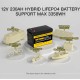 Акумулятор Basen Green LiFePO4 12V/230AH (2944 W*h), Smart BMS, Bluetooth APP (літій-залізо-фосфатний акумулятор для ДБЖ (UPS))