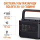 Зарядна станція Jackery Explorer 1000 PRO, 1000 Вт,1002 Вт*год (електростанція для дому, UPS, ДБЖ)