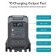 Зарядна станція Choetech BS009 3600Вт (3840Вт/г) AC,LiFePo4,MPPT, UPS, USB-C PD100 Вт