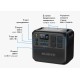 AC200L Portable Power Station | 2400W 2048Wh