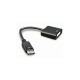 Перехідник DisplayPort на DVI Cablexpert (A-DPM-DVIF-002)