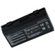 Аккумулятор для ноутбука ASUS X51H (A32-T12, AS5151LH) 11.1V 5200mAh PowerPlant (NB00000011)