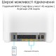 Точка доступа Wi-Fi ASUS EBM68 2pk White (90IG07V0-MO3A40)