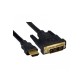 Кабель мультимедійний HDMI to DVI 18+1pin M, 7.5m Cablexpert (CC-HDMI-DVI-7.5MC)