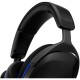 Наушники HyperX Cloud Stinger 2 Core for PlayStation Black (6H9B6AA)