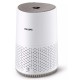 Воздухоочиститель Philips AC0650/10