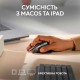 Мышка Logitech MX Master 3S For Mac Performance Wireless Space Grey (910-006571)