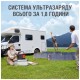 Зарядная станция Jackery EXPLORER 1000 PRO (Explorer-1000-Pro)