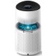 Воздухоочиститель Philips AC1715/10