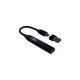 Звуковая плата Razer THX Onyx (RC21-01630100-R3M1)