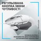 Мышка Logitech G502 X USB White (910-006146)