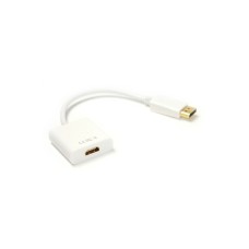 Перехідник DisplayPort to HDMI 0.15m PowerPlant (KD00AS1277)