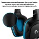 Наушники Logitech G432 7.1 Surround Sound Wired Gaming Headset (981-000770)