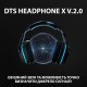 Навушники Logitech G935 Wireless 7.1 Surround Sound LIGHTSYNC Gaming Headset (981-000744)