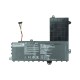 Аккумулятор для ноутбука ASUS EeeBook E402M (B21N1505) 7.6V 32Wh PowerPlant (NB431021)