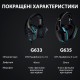 Наушники Logitech G635 Gaming Headset USB (981-000750)